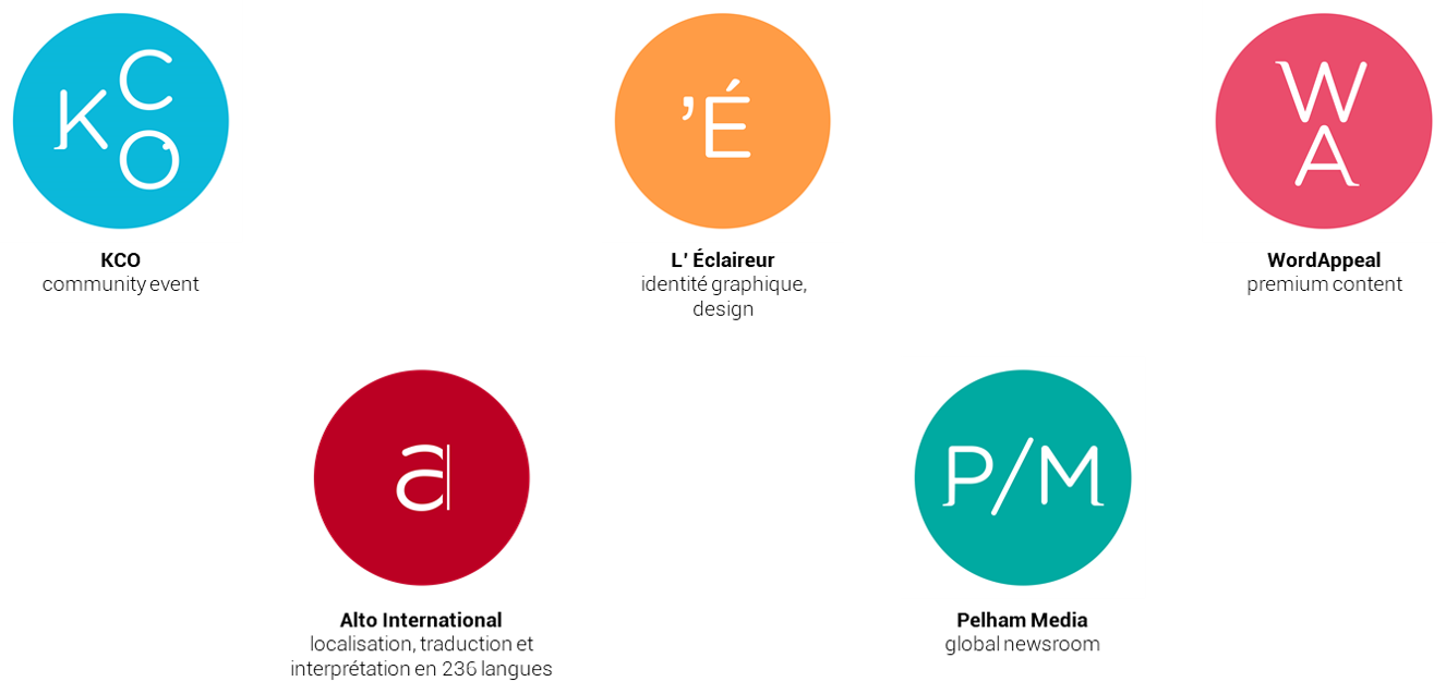 logos groupe